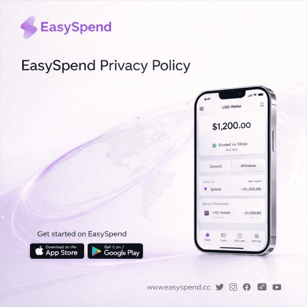 How Safe Is Your EasySpend Account? The One Document You Need to Read.